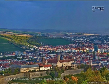 Views ueber der City