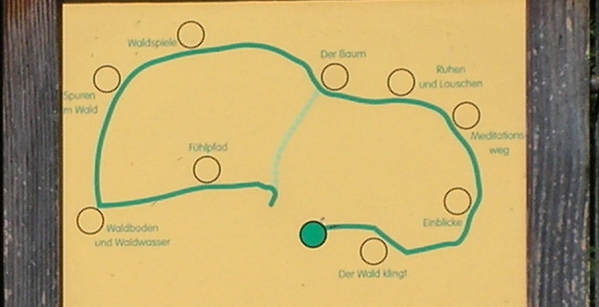 Walderlebnispfad - Plan 2001